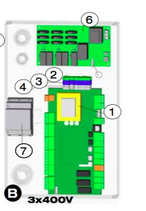 Circuit imprimé Relais Eh 412 3X400V